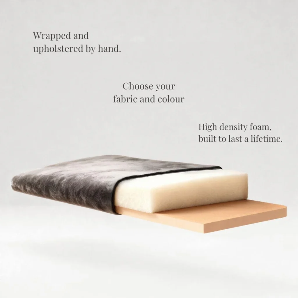 Cutaway view of an upholstered cushion showing foam layers, fabric, and internal construction details.