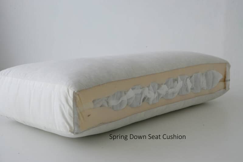 Cross‑section of a seat cushion showing foam surrounding individually wrapped coil springs inside a fabric cover.