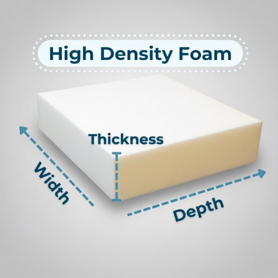 Highdensity foam cushion core used for upholstery